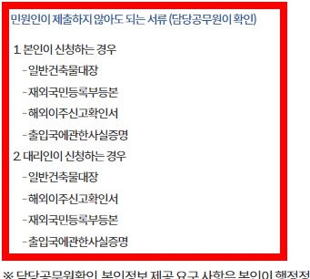 인터넷 전입신고 필요서류