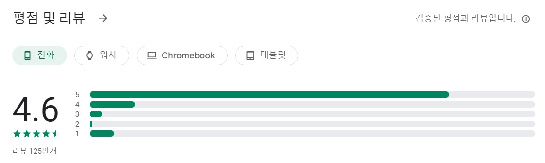 Nova앱 평가