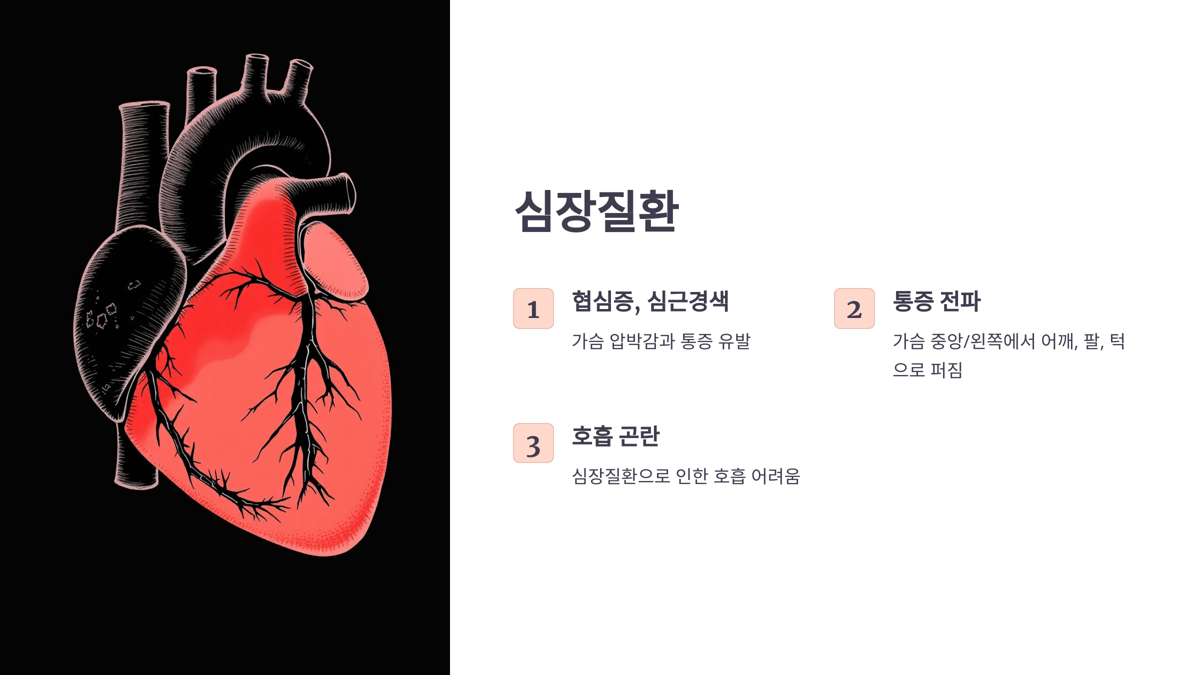 가슴이 답답한 증세