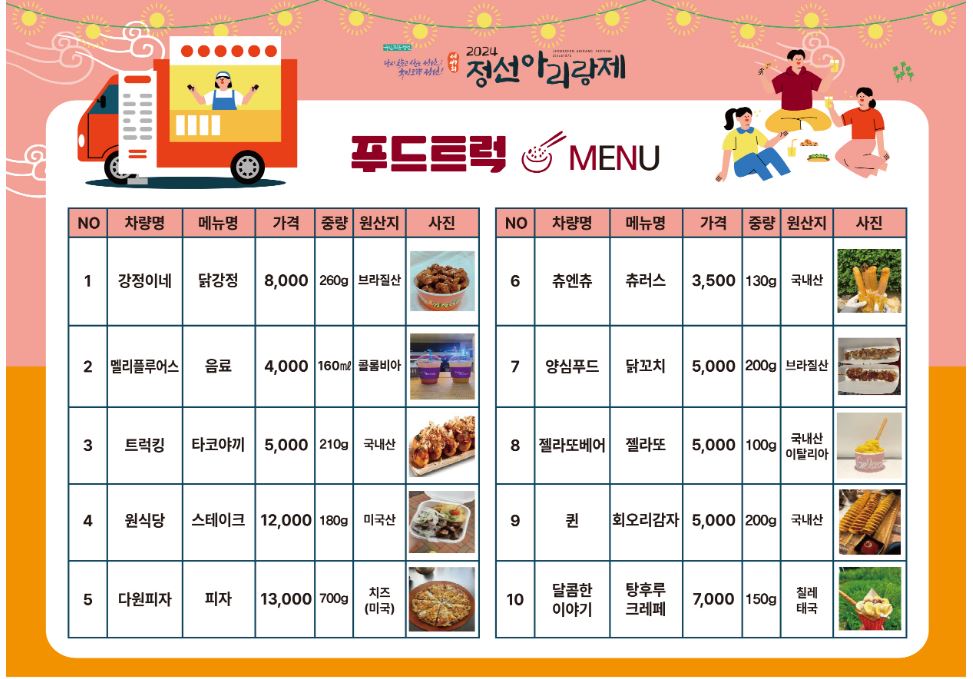 정선아리랑제 소개