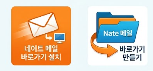바로가기 만드는 화면