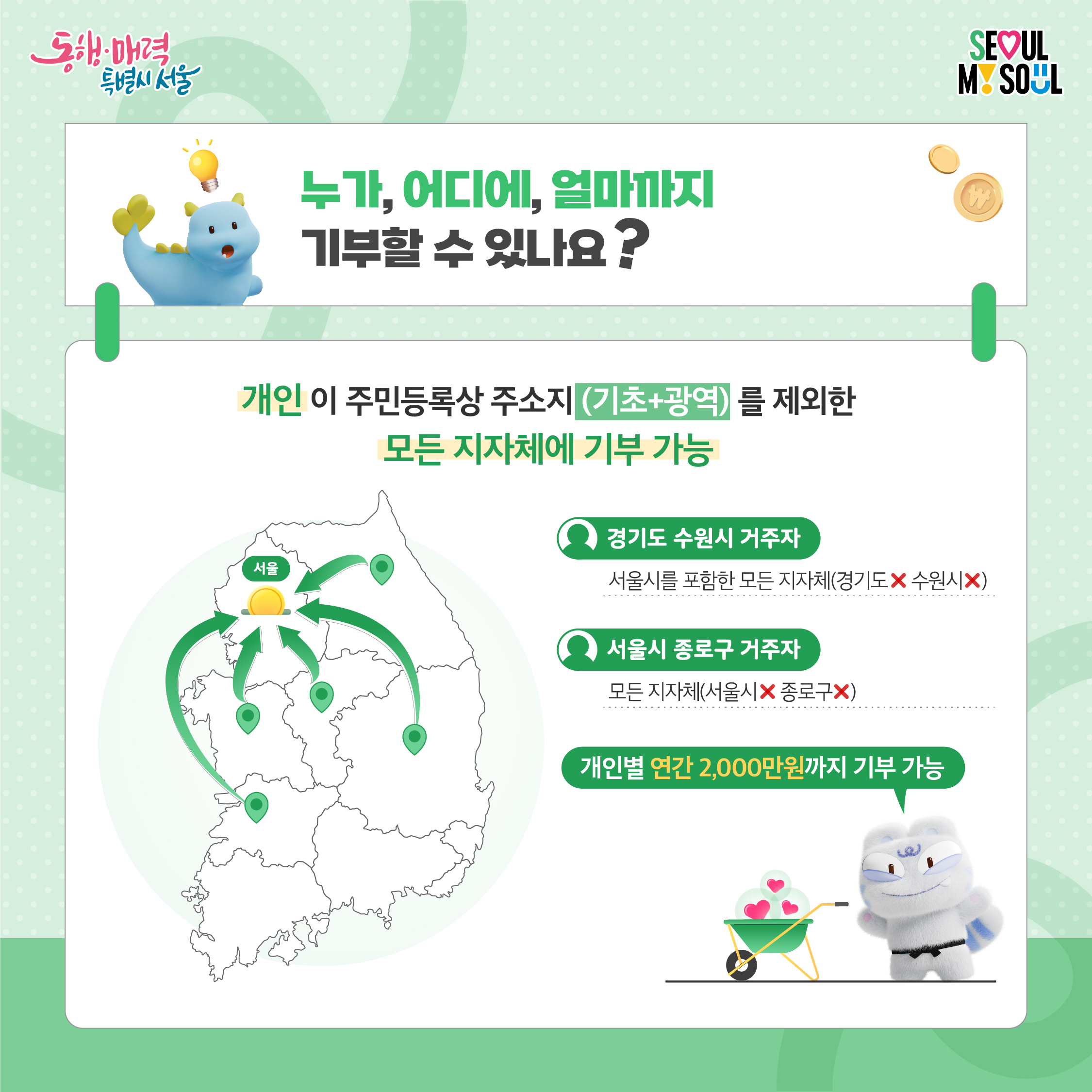 고향사랑 기부제 연말정산, 세액공제, 답례품, 포인트까지 한 번에 챙기기