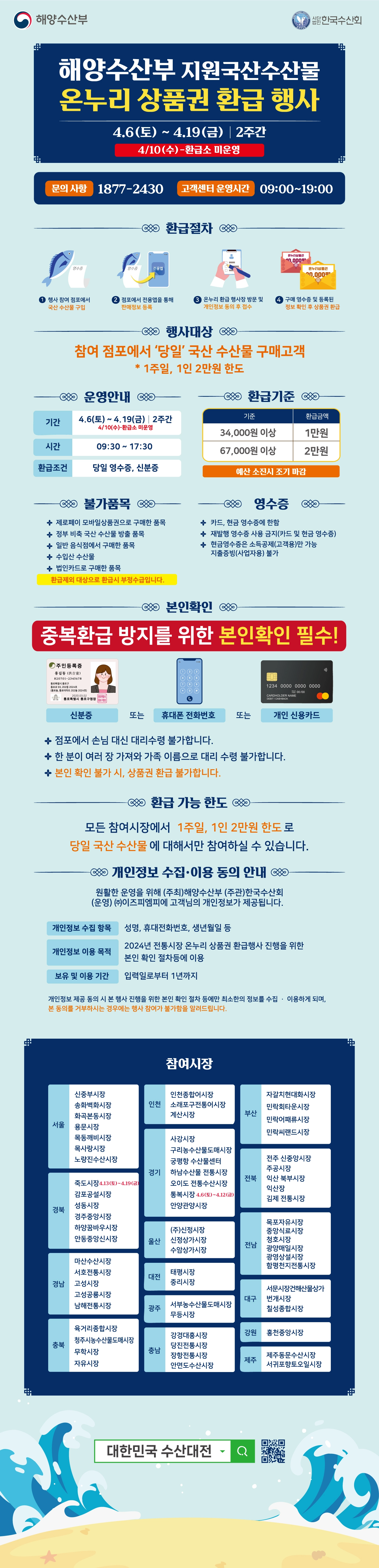 온누리상품권-환급행사