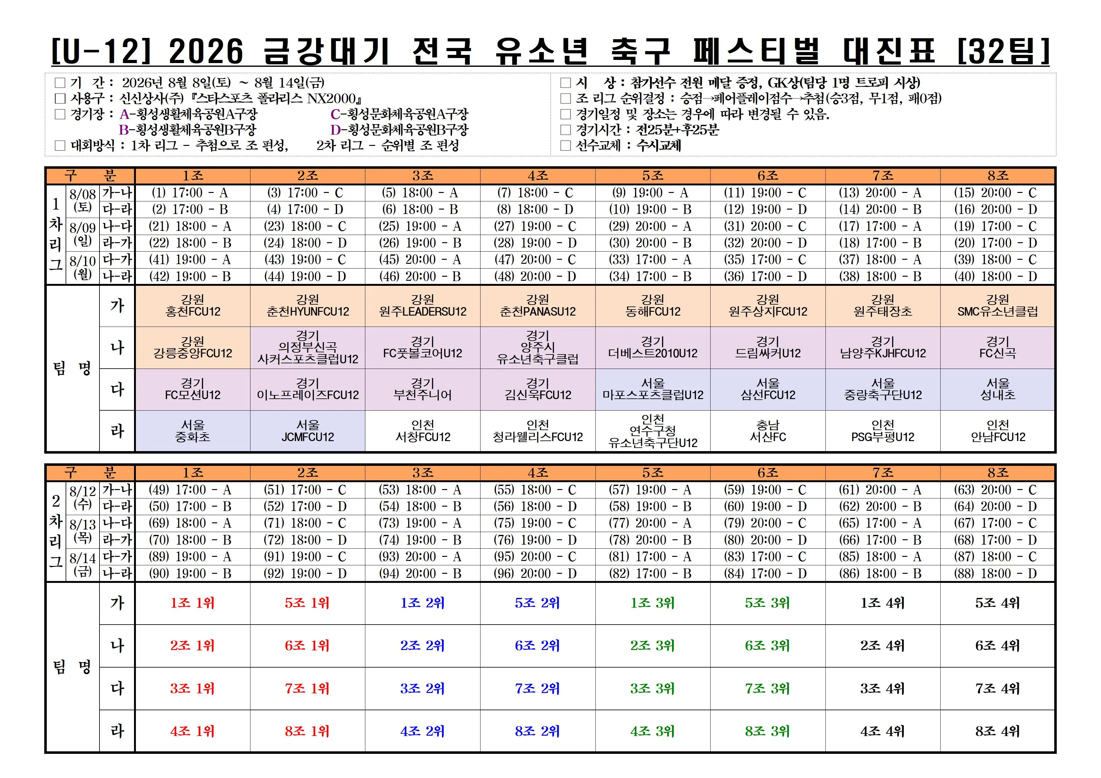 2026 금강대기 전국 유소년 축구 페스티벌 대진표 및 조편성, 경기 일정(8월 8일 ~ 8월 14일)