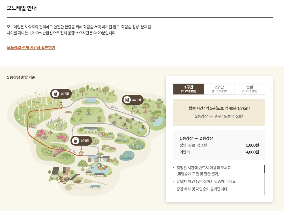 화담숲 예약