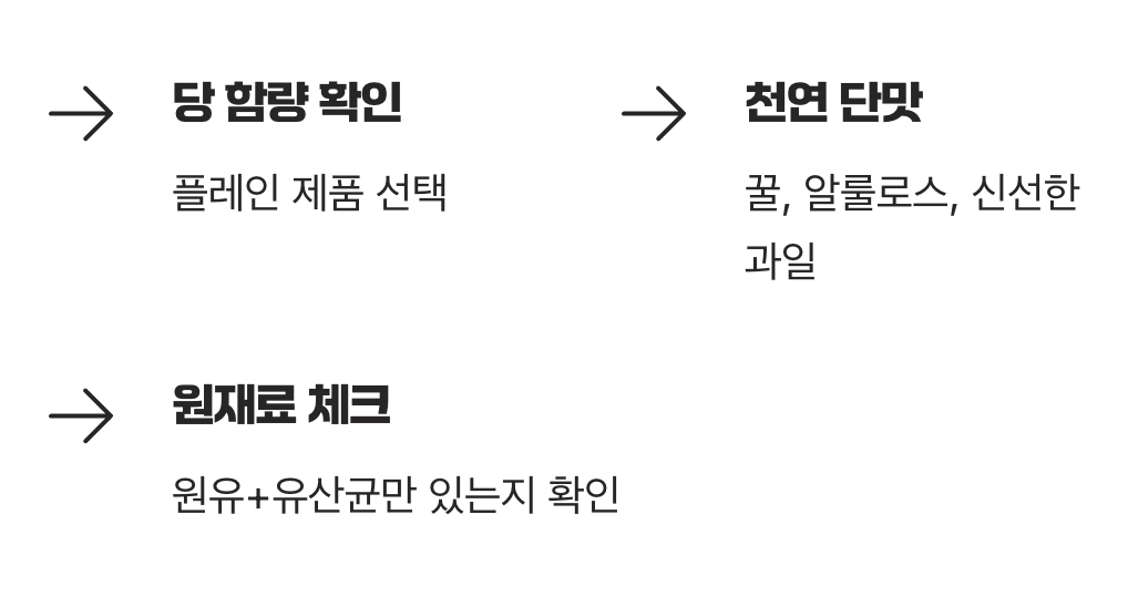 똑똑하게 먹는 법, 이것만은 기억하세요