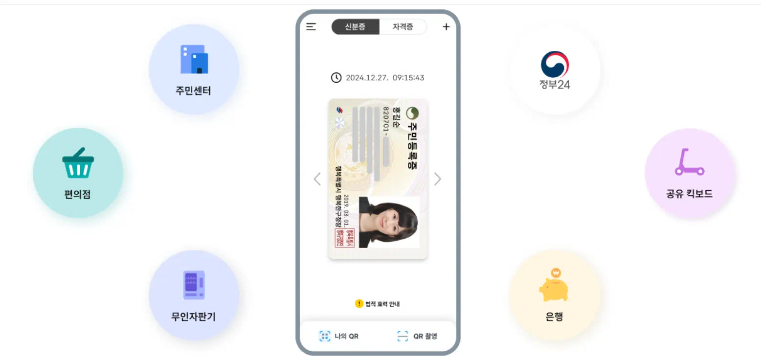 스마트폰에 쏘옥~ 모바일 주민등록증 간편 발급 방법