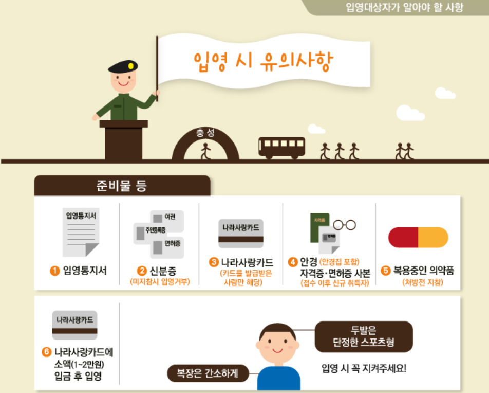 군 입대 준비물에 대한 설명 이미지