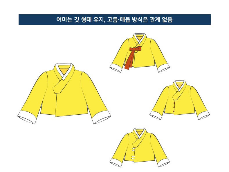 경복궁 무료관람 한복
