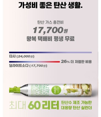 딜라이트소다 폴 바셋 자동 탄산수제조기 리뷰: 물부터 주스까지&amp;#44; 모든 음료에 탄산을!