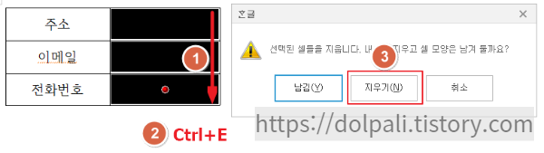 한글 표 Ctrl+E을 이용한 삭제