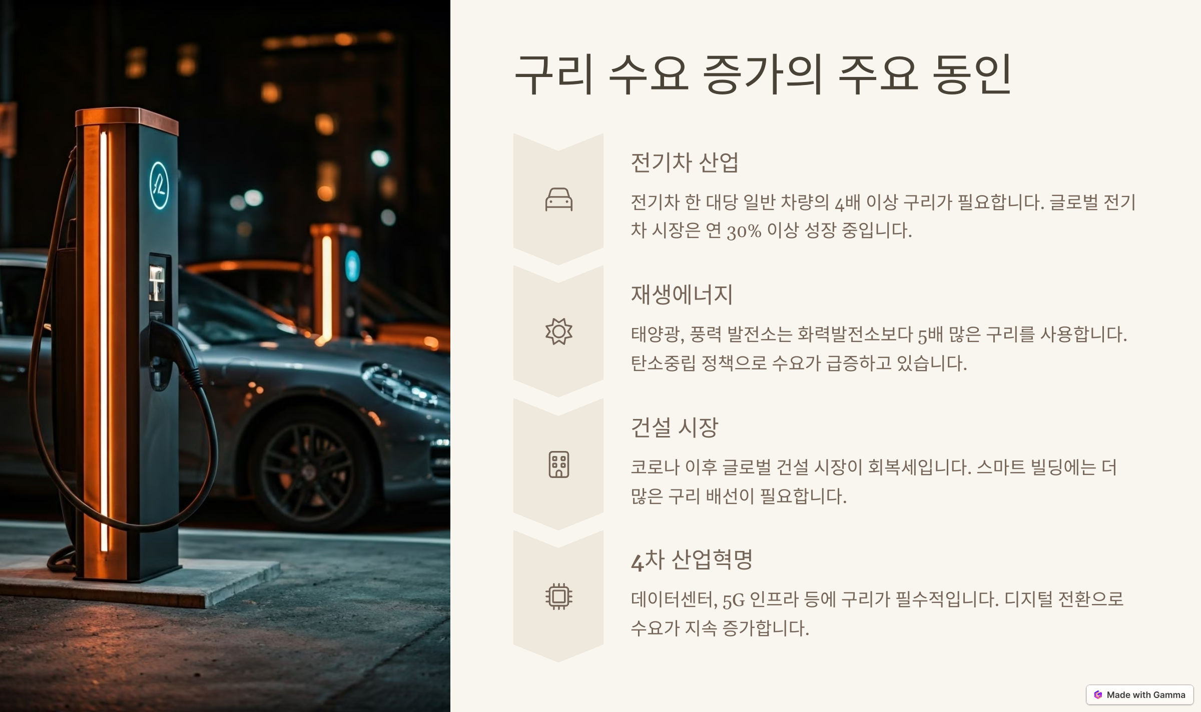 구리 관련주