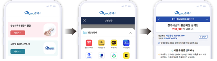 종합소득세 환급 원클릭