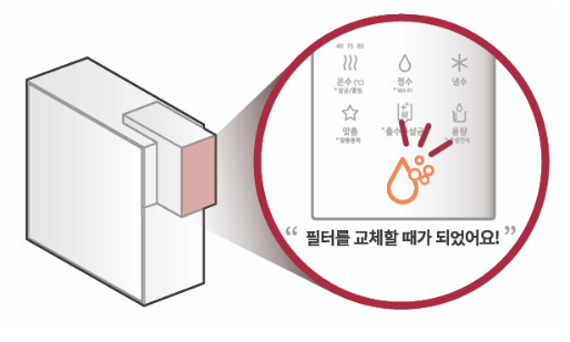 정수기 주황색 물방울 램프