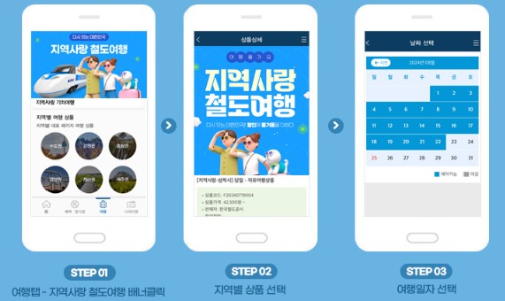 방법1