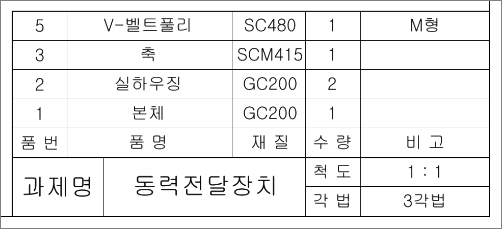 2d-부품도