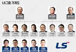 구자홍 가계도