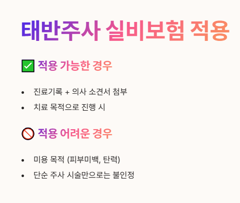 태반주사 실비보험 적용