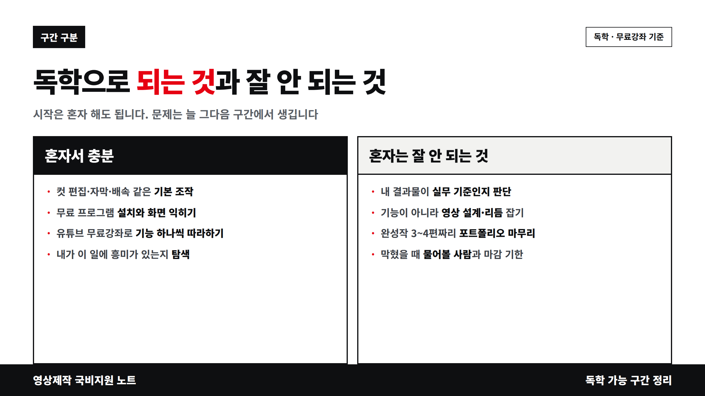 영상편집 독학과 무료강좌로 되는 것과 혼자서는 안 되는 것 비교표