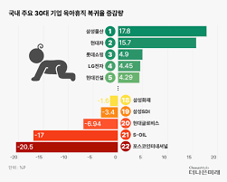 육아휴직 급여 신청&amp;#44; 2025 육아휴직 개편 내용