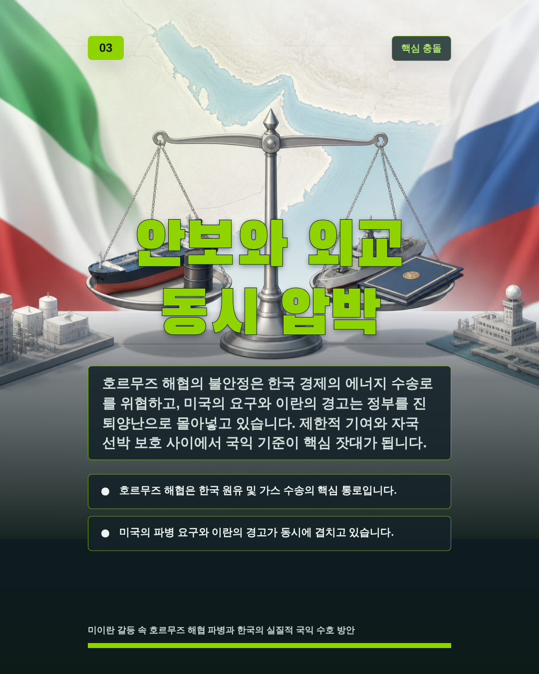 안보와 외교 동시 압박
