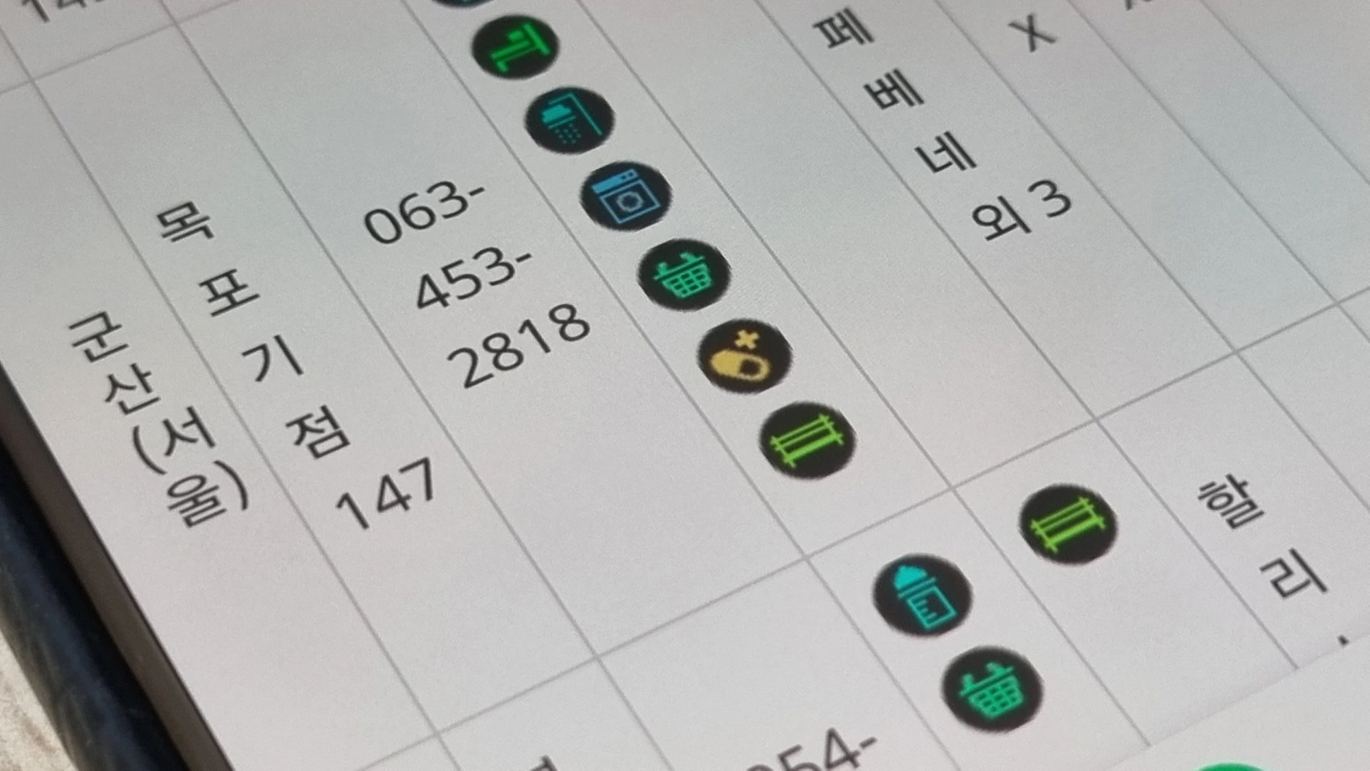 고속도로 휴게소 약국