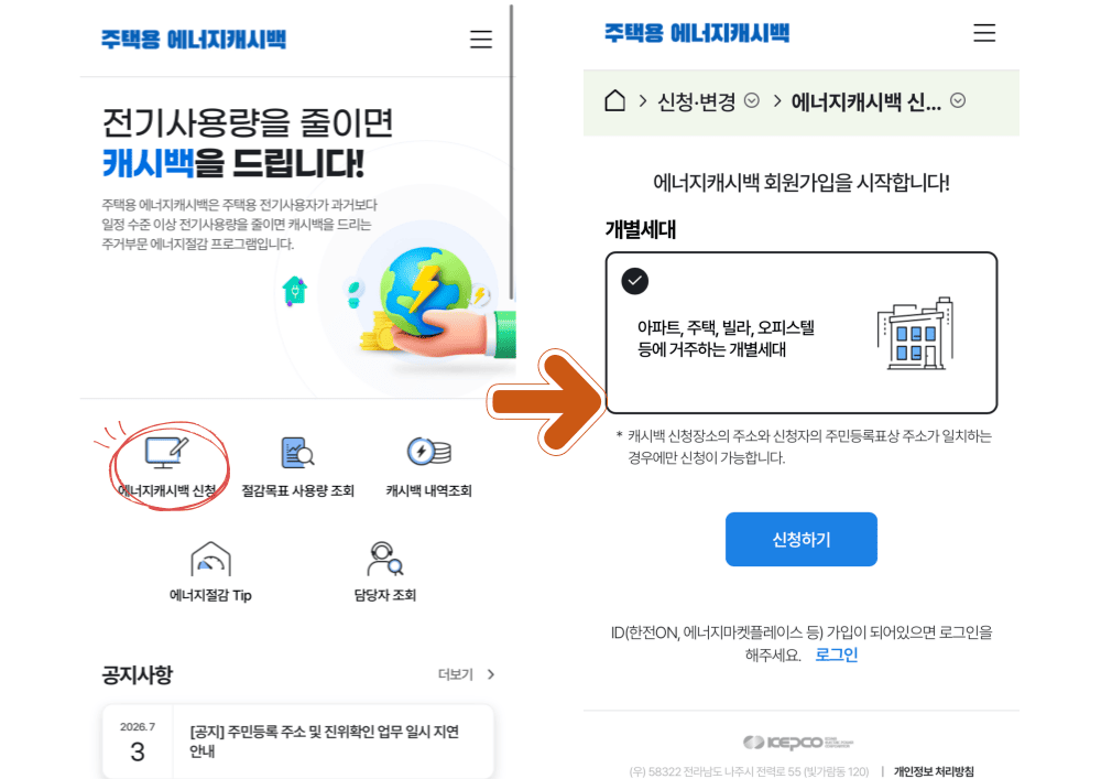 주택용 에너지캐시백 신청 방법…전기요금 할인받는 꿀팁, 가입이벤트 / 전기에너지캐시백