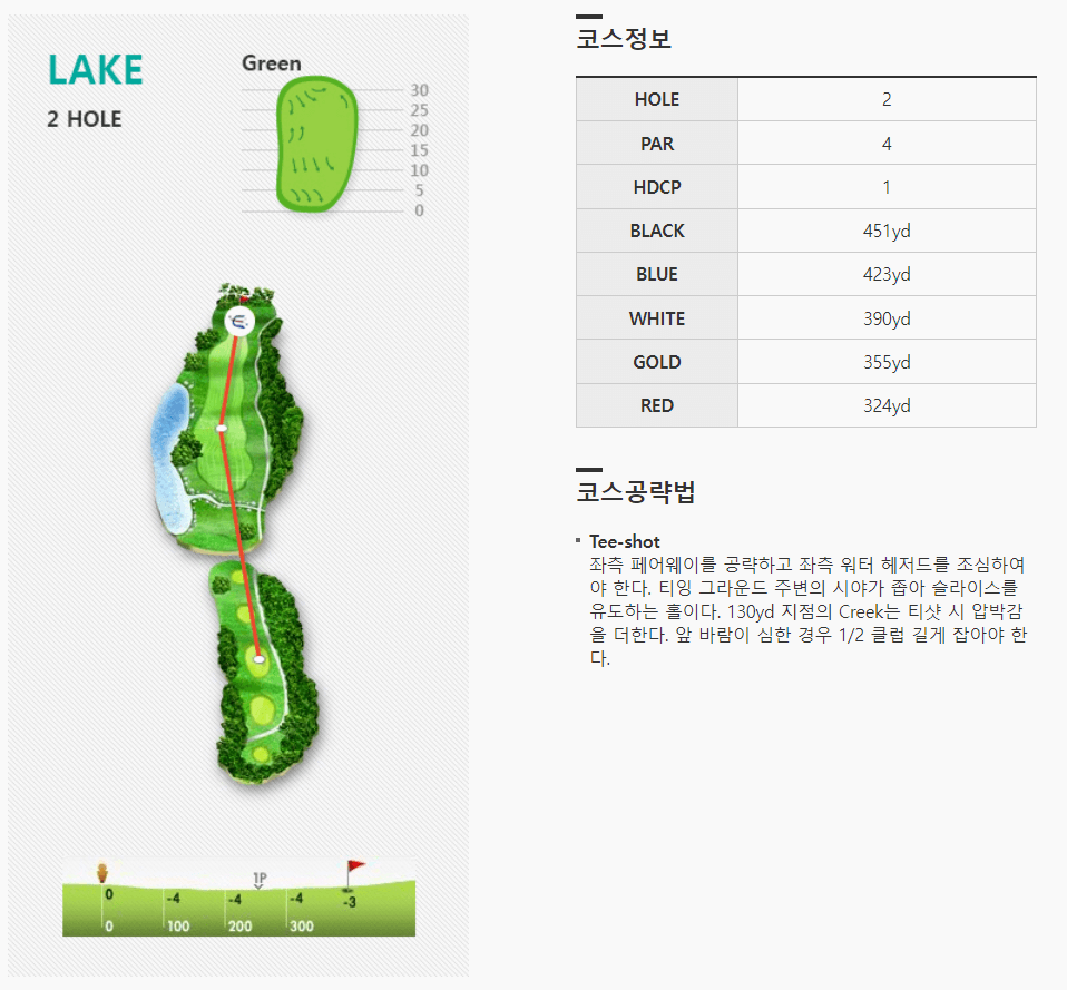 엘리시안제주 컨트리클럽 레이크코스 2