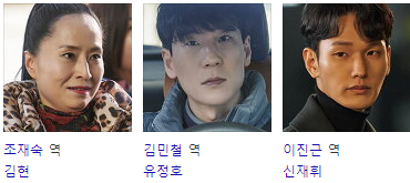 링크 등장인물 