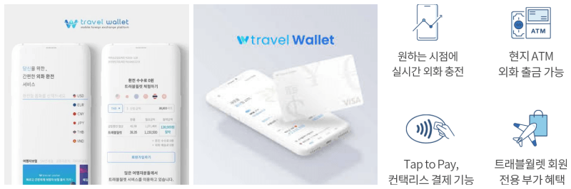 트래블 월렛 카드 사진 3개