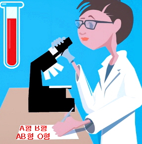 혈액형 유전자 검사