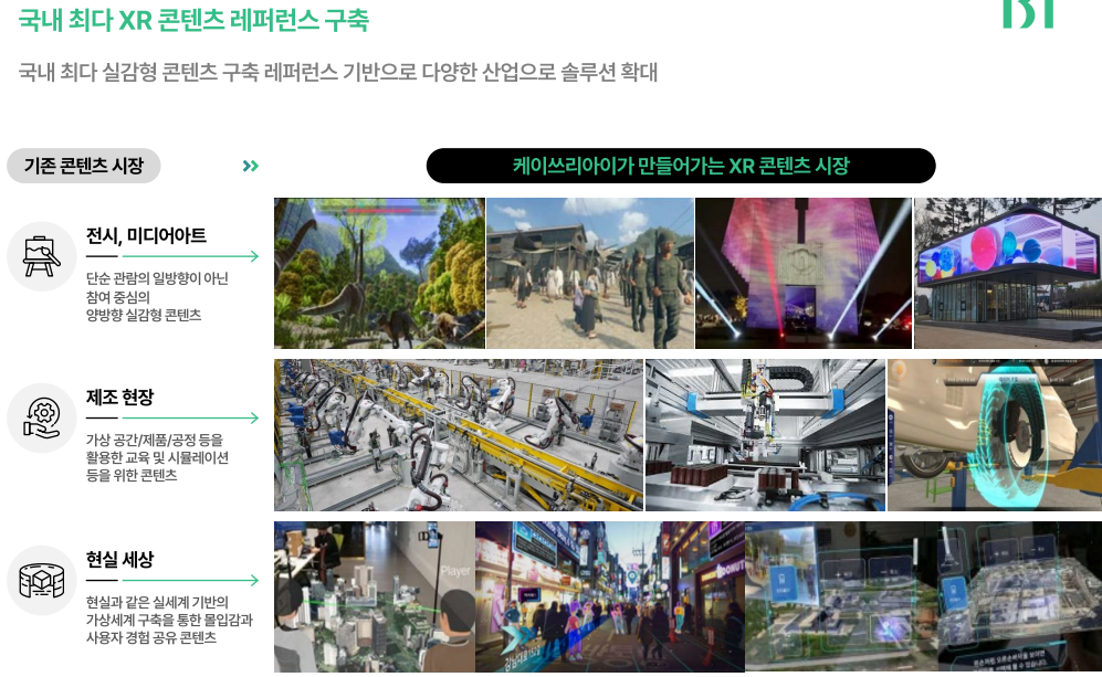 케이쓰리아이 레퍼런스