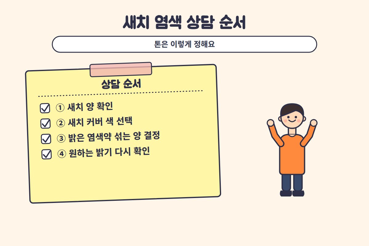 새치 염색 새치 염색 톤 맞추기 상담 순서 일러스트