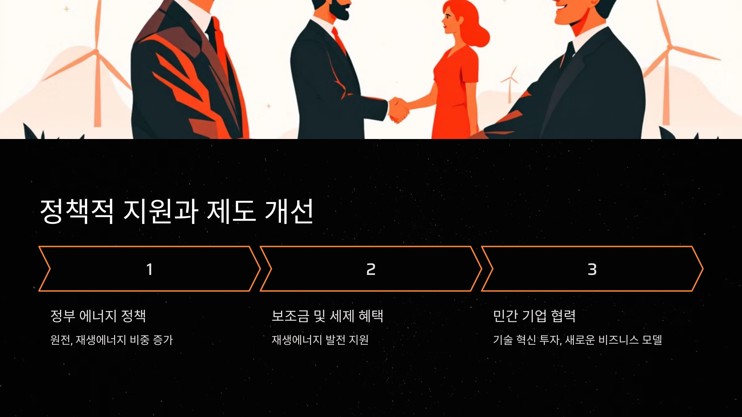 전기-공급-문제-해결-방법
