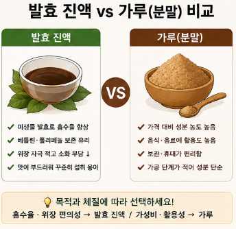 루버스오일-효능-가격-파는곳-부작용-먹는법-후기