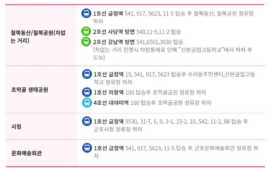 군포-철쭉축제-버스