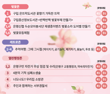 불광천 벚꽃 축제