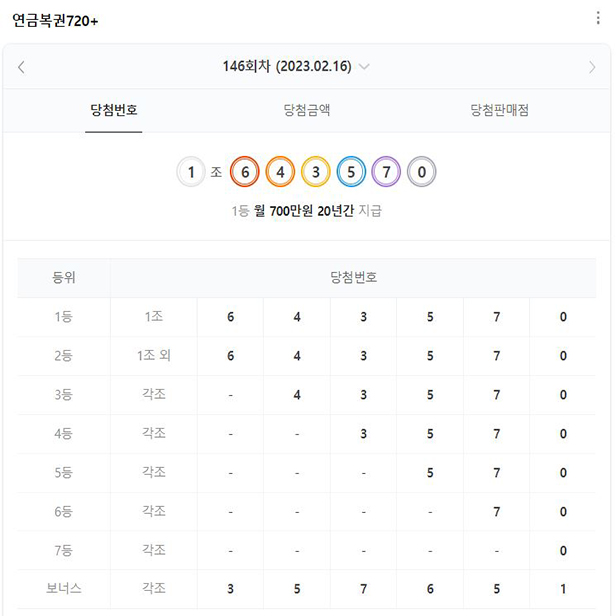 146회 연금복권 당첨번호