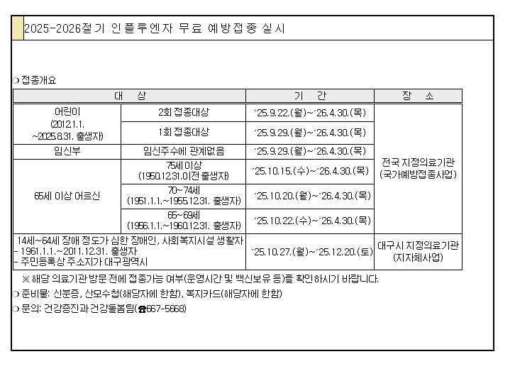 65세이상 독감 무료접종 독감 코로나19 공짜 예방접종 건강 챙기세요