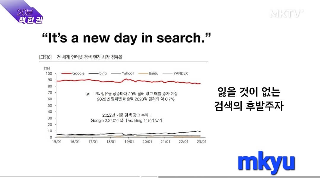 빙챗 검색의 후발주자