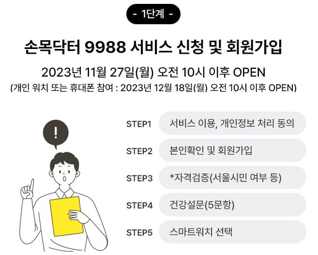 손목닥터9988