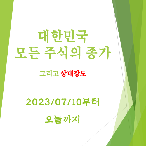 상대강도 Relative strength는 동일기간내에 얼마나 많이 주가가 올랐는지를 많이 오른 종목순으로 나열한 것입니다