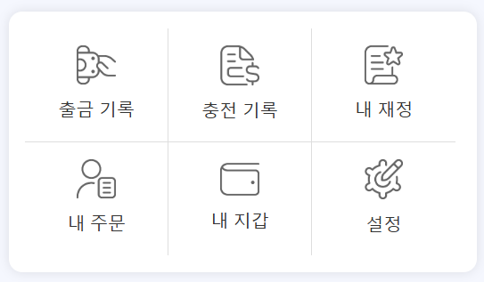 부업사기 수법