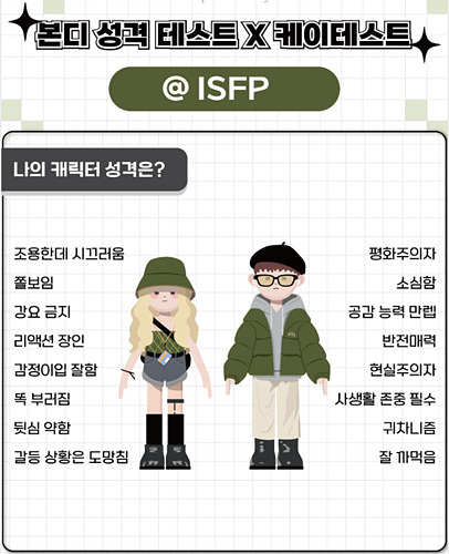 isfp