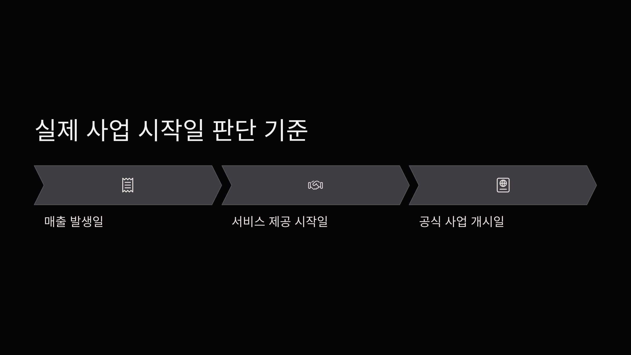 실제사업-시작일