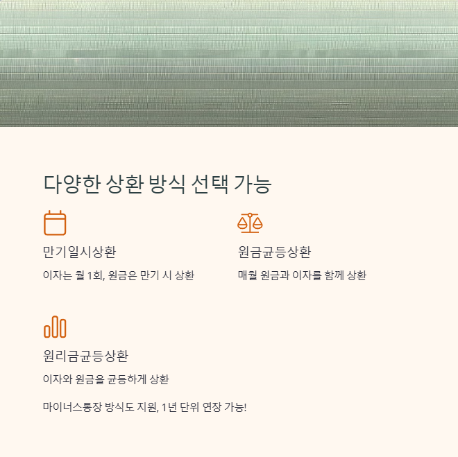 NH튼튼 직장인대출 상환 방법