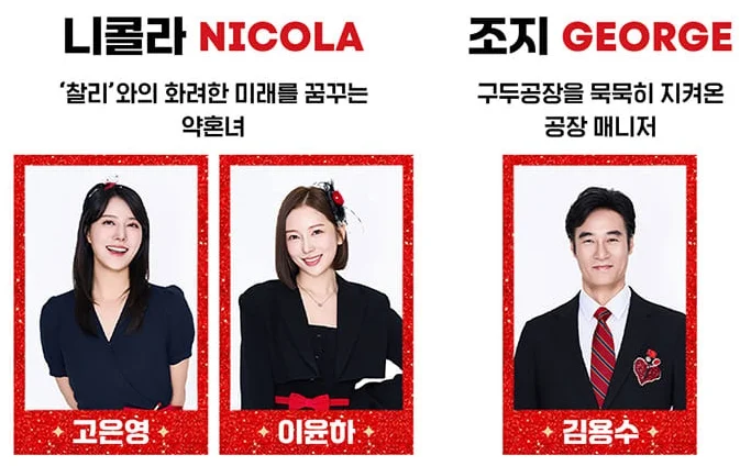 니콜라 조지 역