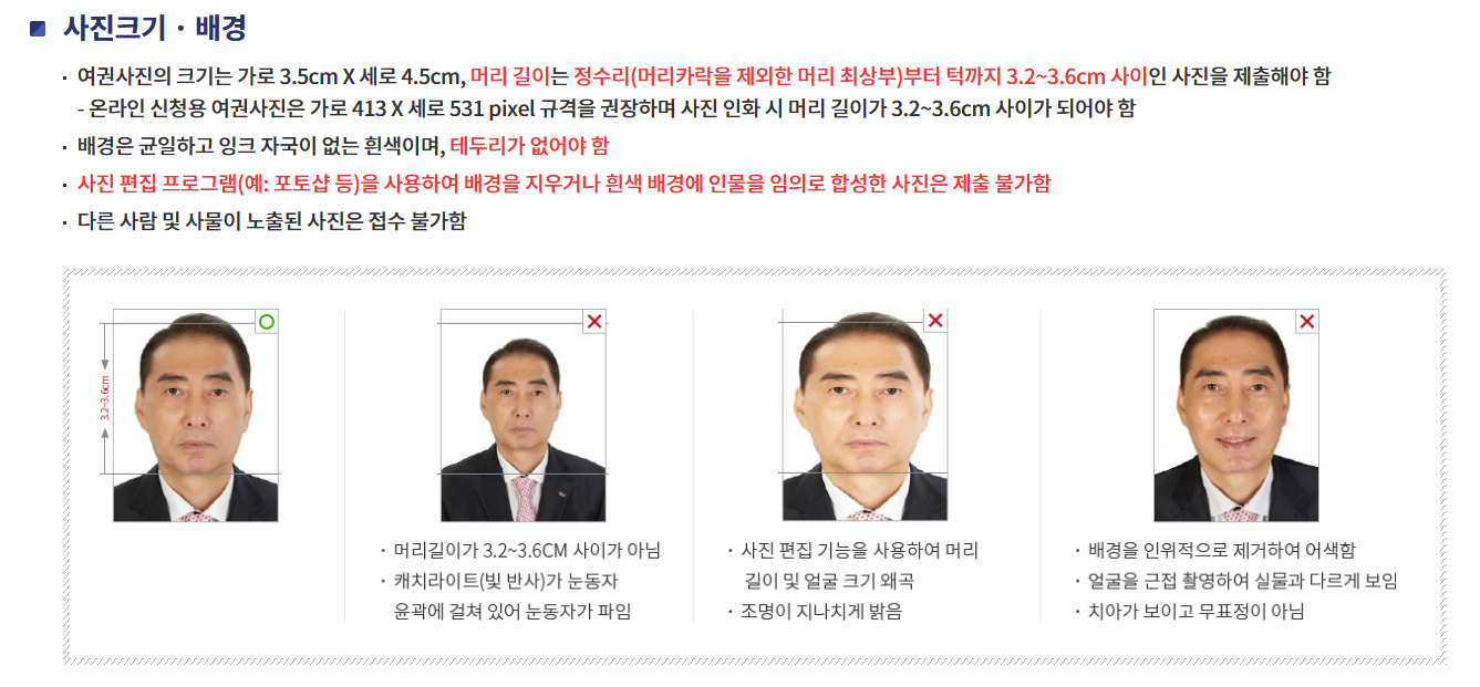 여권사진 규격사항