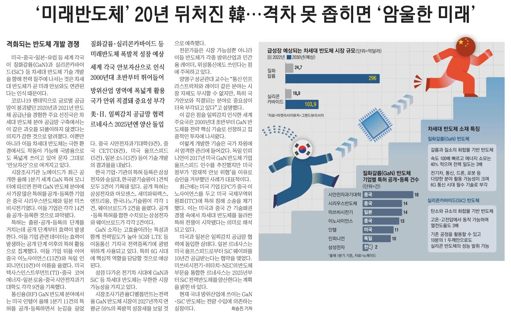 8월 7일 신문스크랩24