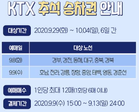 2020추석기차표예매02